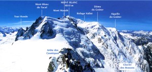 Mt Blanc